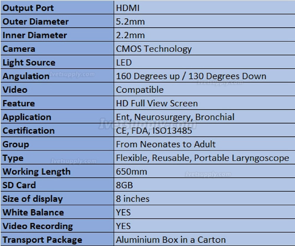 Hugemed VL3S Veterinary Flexible Reusable Endoscopes Portable Anesthesia Video Laryngoscope